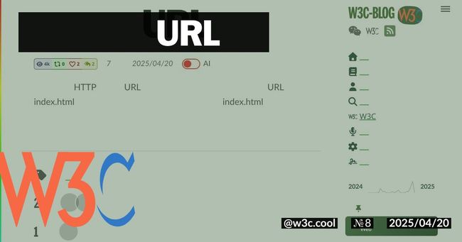 基于正则的 URL 改写